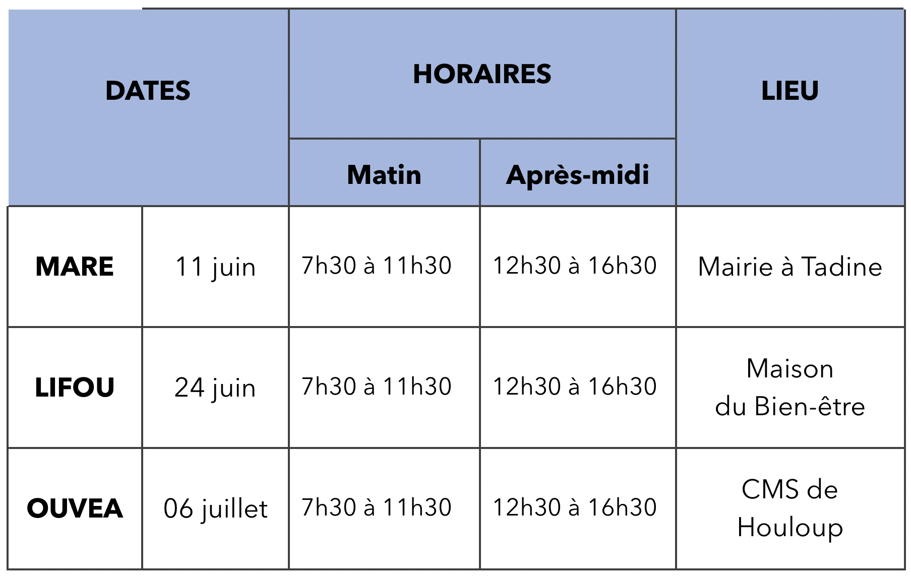 Permanence du mois de juin-juillet 2021