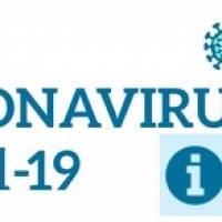 Coronavirus Covid-19