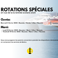Rotations spéciales 