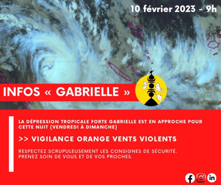 info cyclone Gabrielle