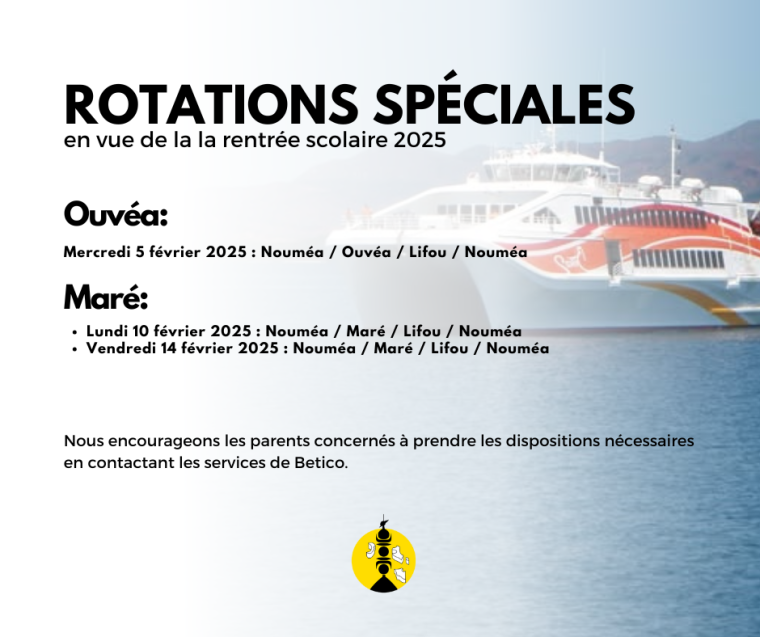 Rotations spรฉciales